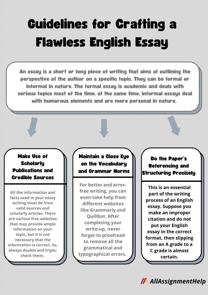 Mastering the Art of Essay Writing: A Guide to Any Topic