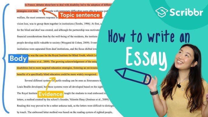 Mastering Essay Writing: A Quick 4-Minute Guide