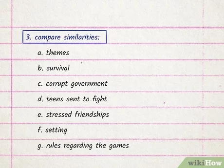 Mastering Essay Questions: 5 Essential Rules for Exam Success